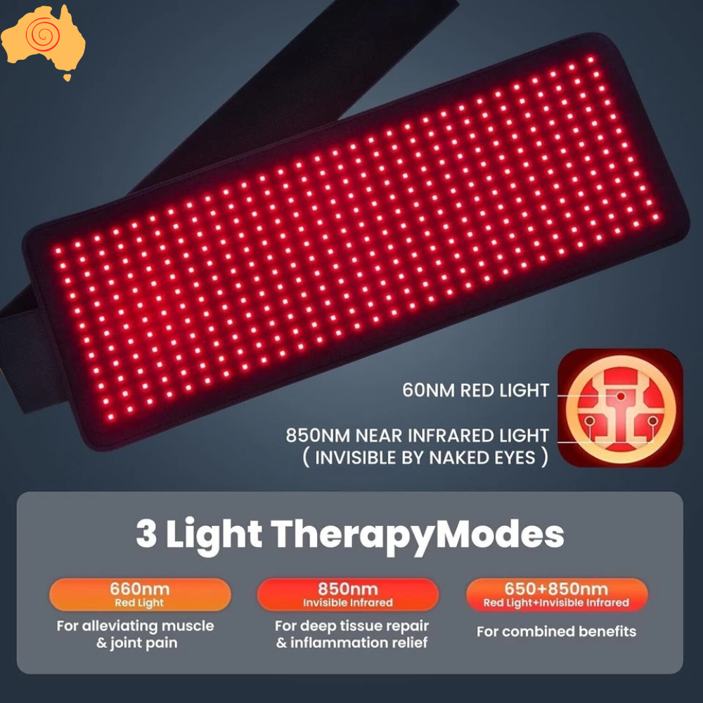 Infrared Wellness Mat